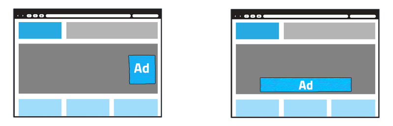 A/B Testing adsense ads