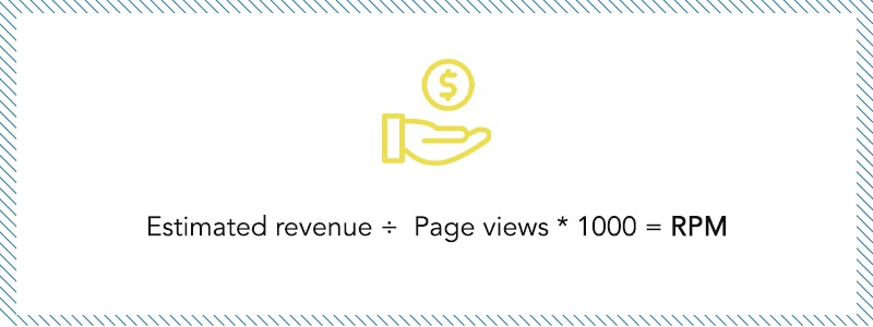 如何提高 Adsense RPM：RPM 公式