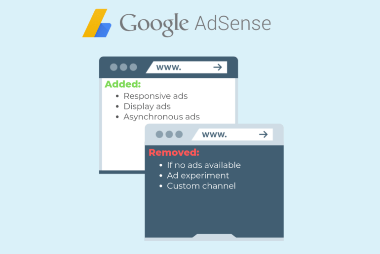 Changes to AdSense ad unit