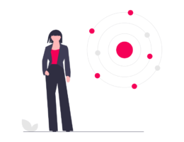 What is Google's FLoC