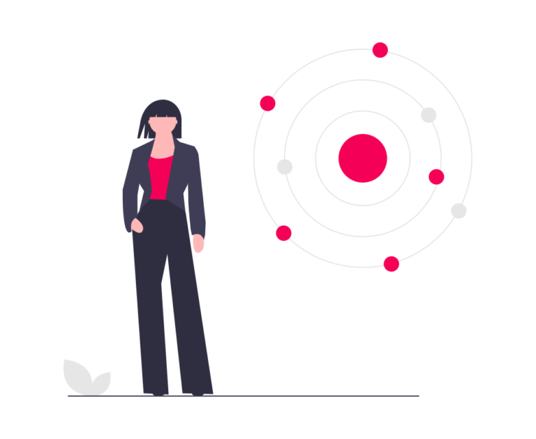 What is Google's FLoC