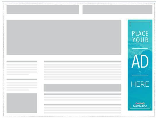 Standard-Bannergrößen