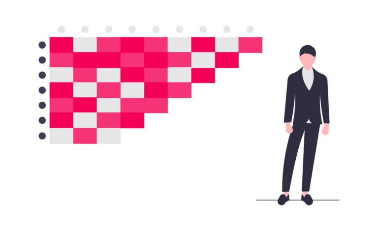 Ad Engagement Strategies