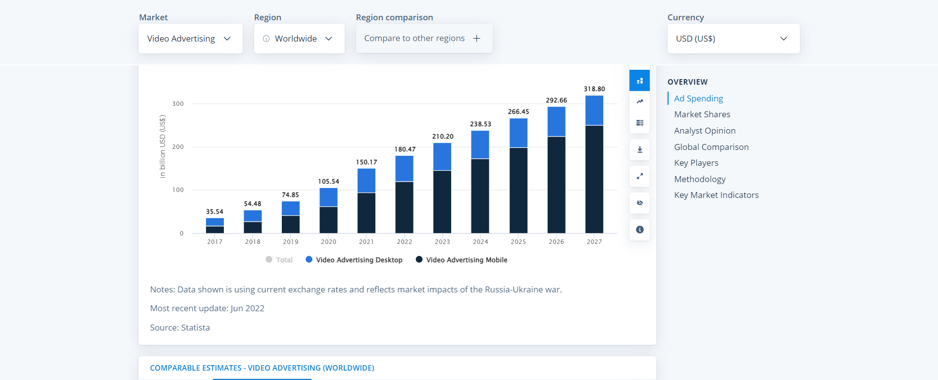 What's the Best  Video Format? (2023 Guide)