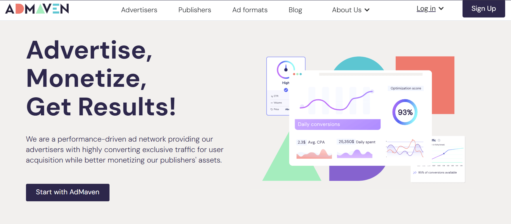 Monetize your Website Traffic with Top 10 Pop-up Ad Network in 2025