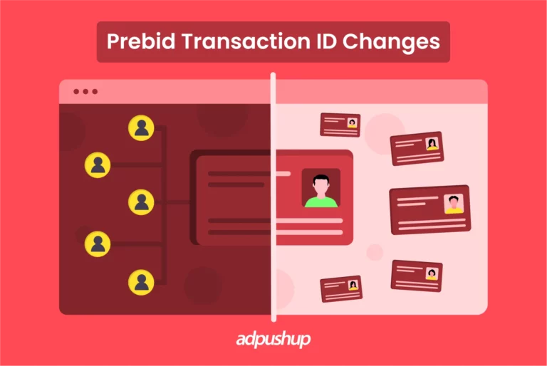Prebid Transaction ID Changes - AdPushup